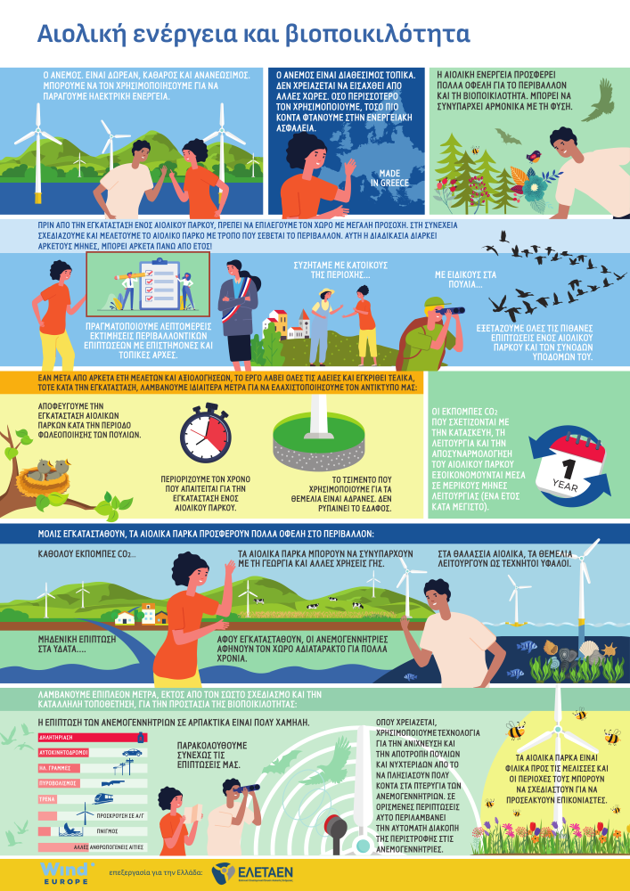 2025-05-28-Biodiversity_GR04_600dpi.png