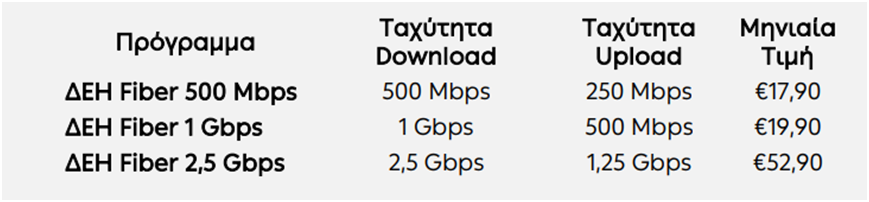 DEI_FIBER.jpeg