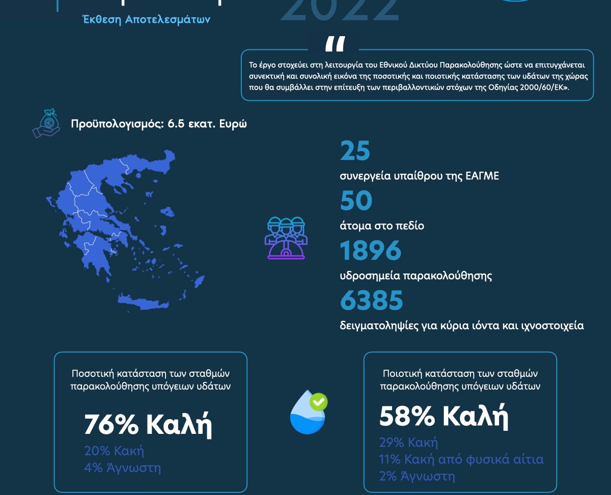 DIPYN_Infographic_1695720851.jpeg