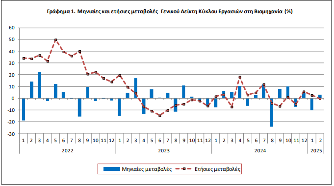 ELSTAT1.jpeg