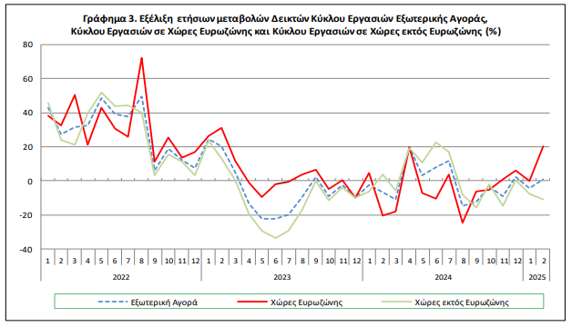 ELSTAT3.jpeg