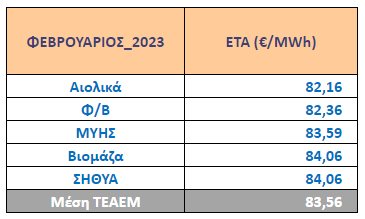 ETA02-2023.png