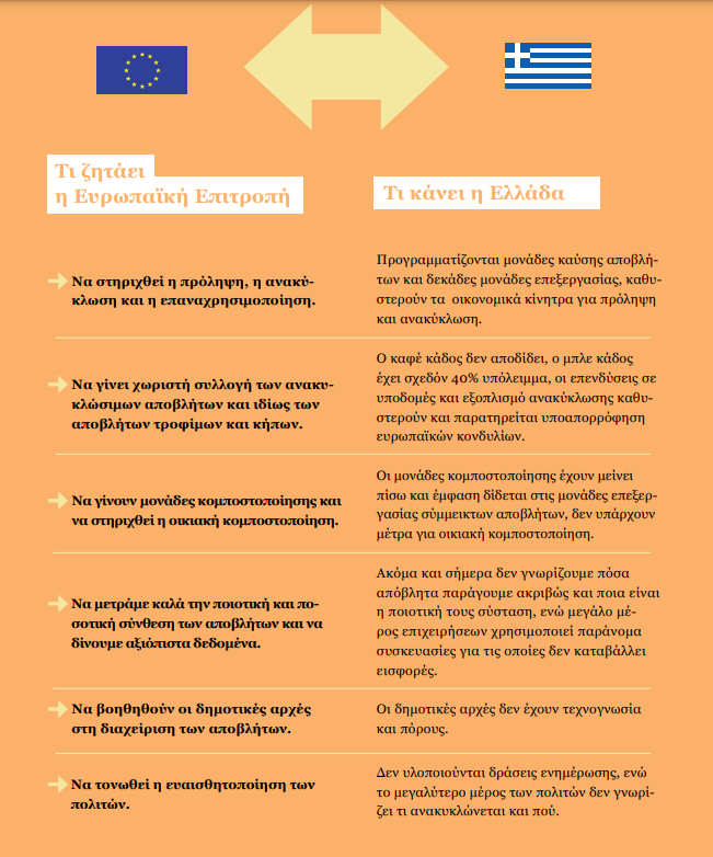 EU_asks-GR_actions.png