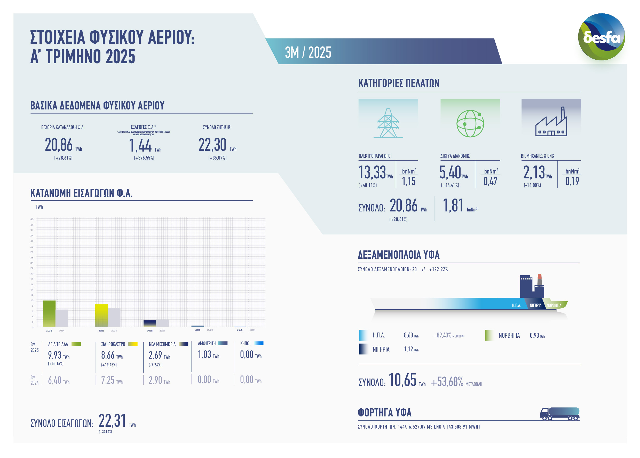GAS_DATA-01_4.jpg