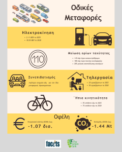 Infogr-Metafores-Final-Gr-with-logo-240x300.png