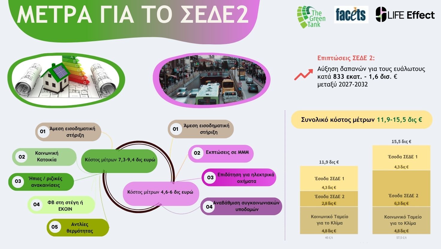 Infographic_ETS2_impact_report_Facets_Green_Tank.jpg