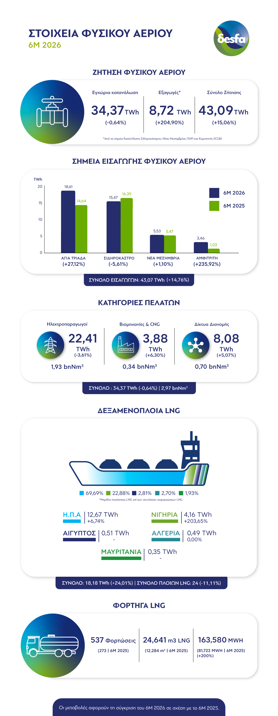 Infographic_July_GR.jpg