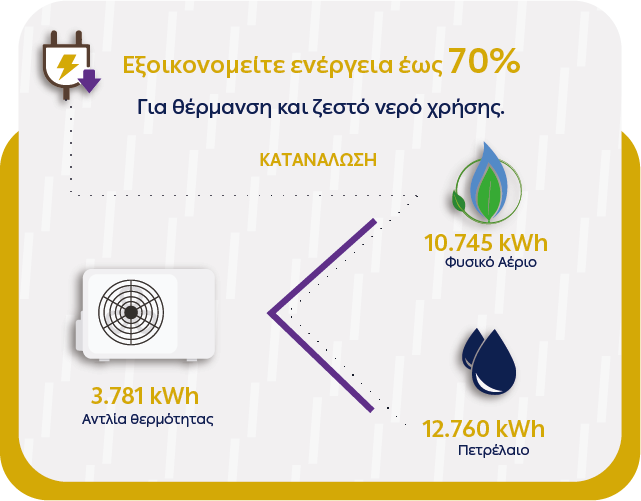 dei-myenergy-heat-pump-infographics_final-03.png