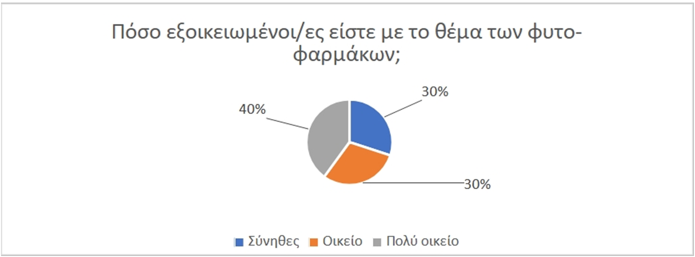ecocity.png
