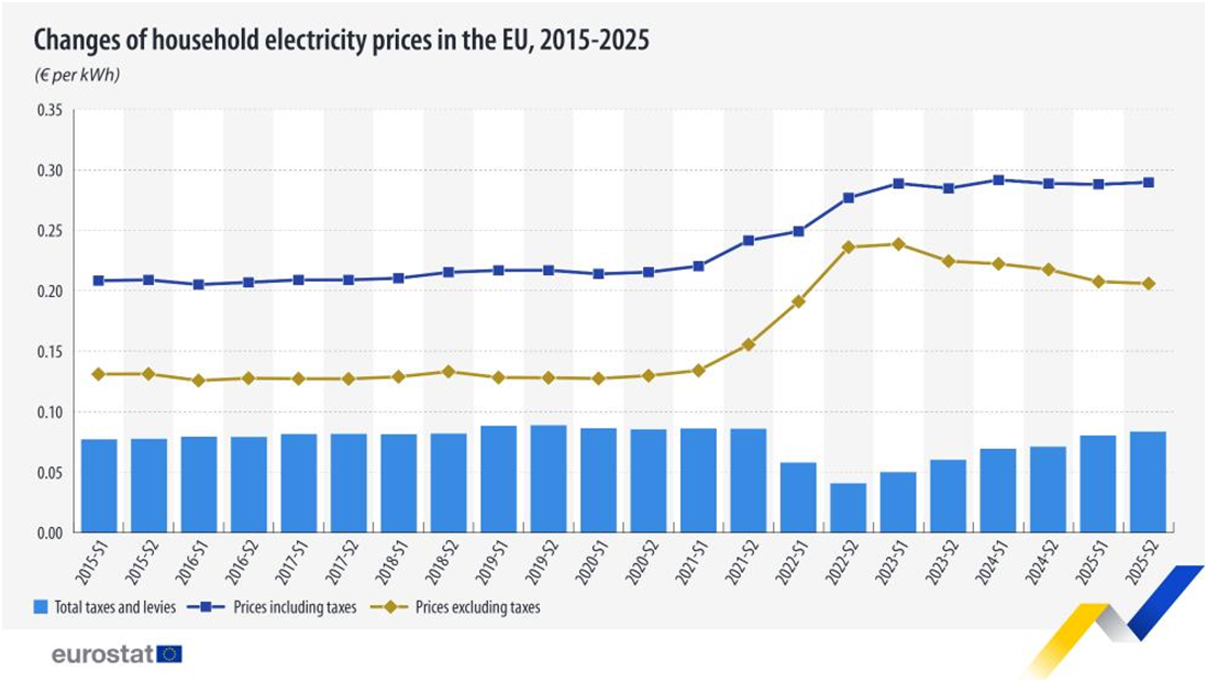 eurostat.jpeg