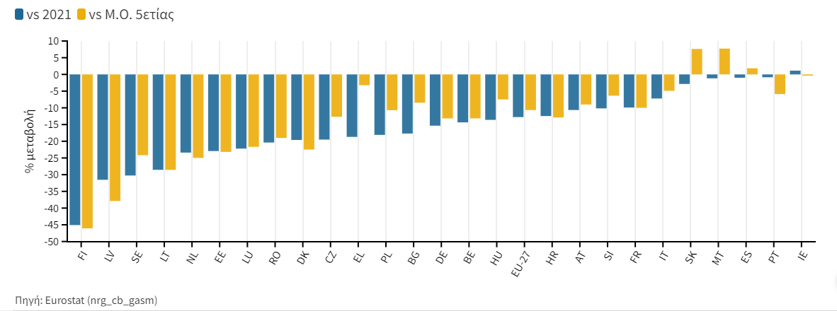 eurostat1.png