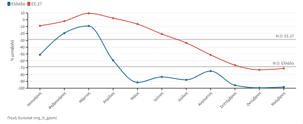 eurostat2.png