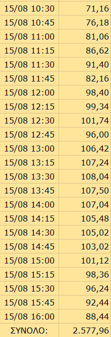 fose_15082025.png
