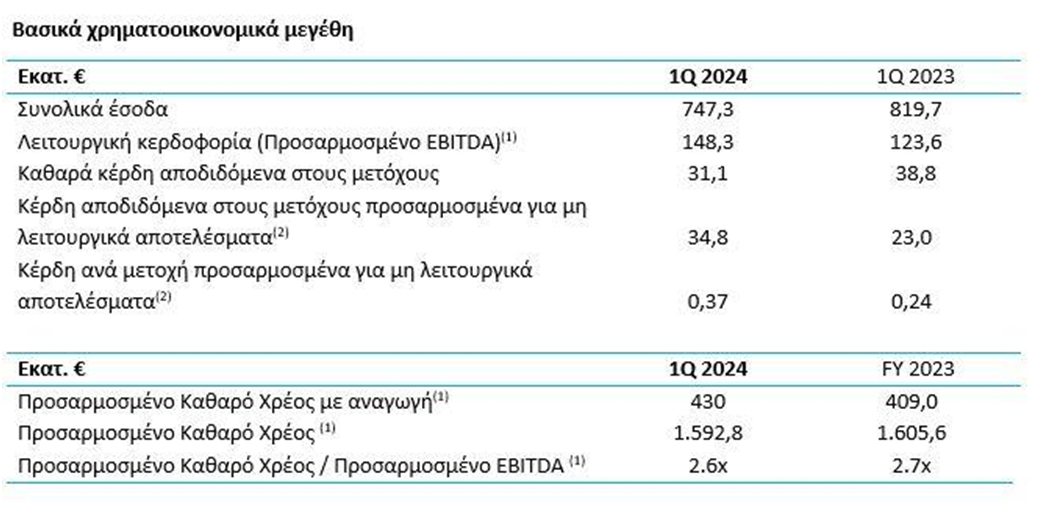 terna2.png