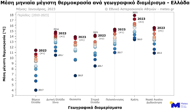 tmax_jan_2023_rank.png