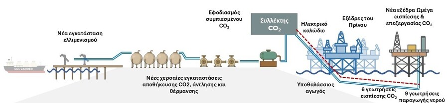 omega-platform-figure-greek_e85df.jpg