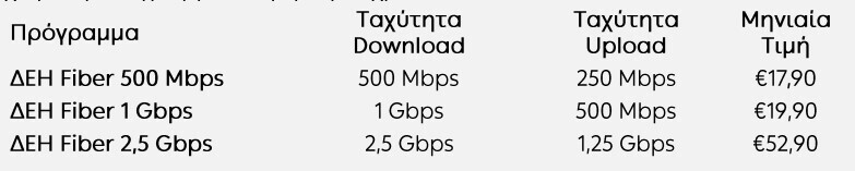 dei_fiber3_62a484b01435b18c.jpeg