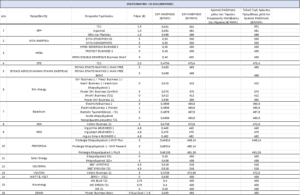 Εικόνα22.12.22.3.png