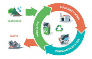 Με το μοντέλο κυκλικής οικονομίας η διαχείριση αποβλήτων