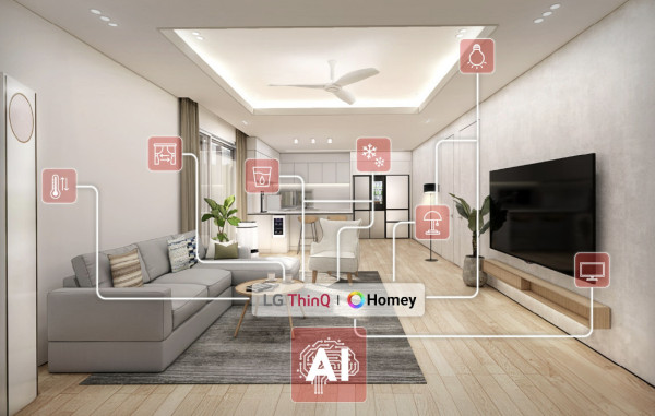 Η LG εξαγόρασε την ATHOM για την ανάπτυξη δραστηριότητας intelligent space με χρήση τεχνητής νοημοσύνης