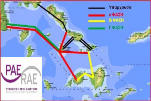 Η Εσπερίδα της ΡΑΕ στη ΔΕΘ για τα Μη Διασυνδεδεμένα Νησιά