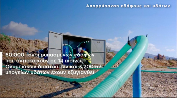 Ελληνικό: Εξυγιάνθηκαν 60.000 τόνοι εδαφών και 3.700 m3 υπογείων υδάτων σε ρυπασμένες περιοχές