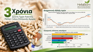 ΕΛΕΑΒΙΟΜ: 3 χρόνια λειτουργίας του δείκτη τιμών λιανικής πέλλετ ξύλου στην ελληνική αγορά