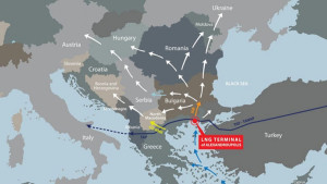 Ελλάδα-ΗΠΑ: Κάθετος Διάδρομος και LNG στο επίκεντρο των επαφών στην Ουάσιγκτον