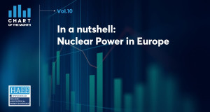 «Η πυρηνική ενέργεια στην Ευρώπη»- Ανάλυση της ΗΑΕΕ στη 10η Έκδοση του Chart of the Month