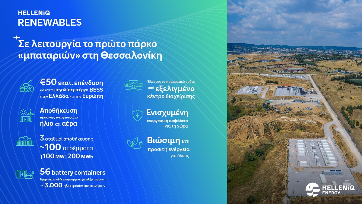 HELLENiQ ENERGY: Σε λειτουργία το πρώτο έργο αποθήκευσης ηλεκτρικής ενέργειας 100 MW