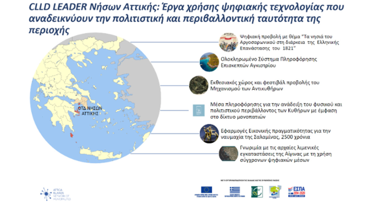 Συνέδριο «Smart Villages»: Στις 2 Σεπτεμβρίου στη Σαλαμίνα