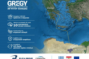 Ξεκινούν οι διαγωνισμοί επιλογής μελετητών για την ηλεκτρική διασύνδεση Ελλάδας-Αιγύπτου