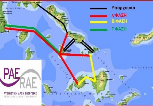 Εσπερίδα της ΡΑΕ για τα Μη Διασυνδεδεμένα Νησιά, στο πλαίσιο της 84ης ΔΕΘ