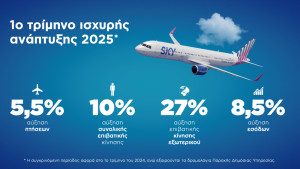SKY express: Συνεχίζει να κερδίζει έδαφος εντός και εκτός συνόρων