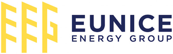 EUNICE ENERGY GROUP: Παρουσιάζει τους φορτιστές ηλεκτρικών οχημάτων που κατασκευάζει στην Ελλάδα