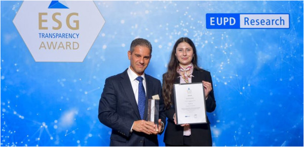 TITAN: Ευρωπαϊκή διάκριση για τη διαφάνεια στη δημοσιοποίηση πληροφοριών ESG