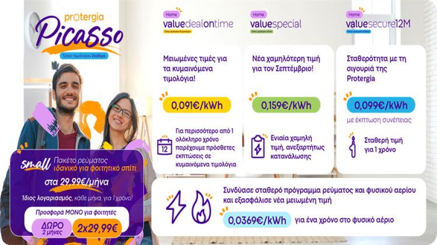 Φθινόπωρο με χαμηλότερες τιμές από την Protergia - Το Protergia Powergiving συνεχίζει να μοιράζει δώρα!