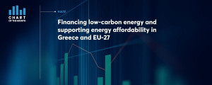 ΗΑΕΕ: Σε 797,9 δισεκατομμύρια δολάρια ανέρχεται η συνολική δαπάνη της Ε.Ε. για την καθαρή ενέργεια