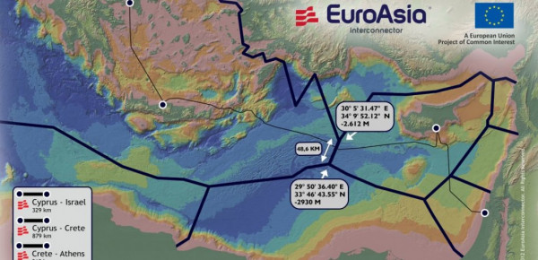 Ηλεκτρική Διασύνδεση Κύπρου-Ελλάδας μέσω Κρήτης μέχρι το τέλος του 2023