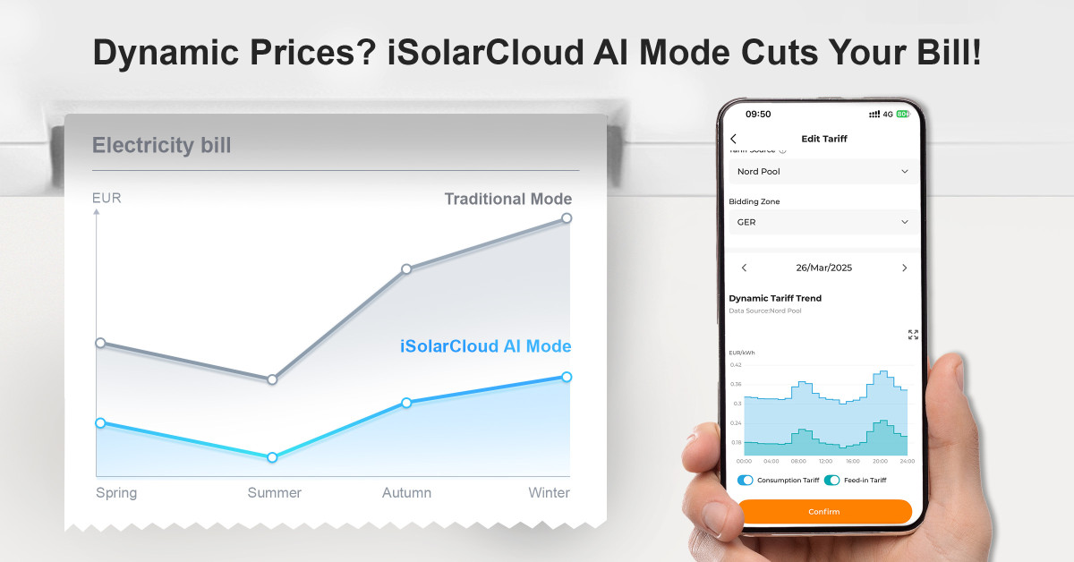 Sungrow: Λειτουργία &quot;Δυναμικής Τιμολόγησης&quot; στο iSolarCloud για μείωσης λογαριασμών ενέργειας στα ευρωπαϊκά νοικοκυριά