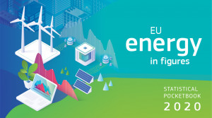 EU Energy in Figures: Τα στατιστικά για την ενέργεια στην ΕΕ σε ένα εγχειρίδιο