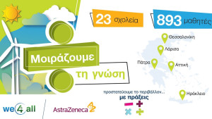 Ολοκληρώθηκε το πρόγραμμα «Προστατεύουμε το περιβάλλον…με πράξεις» της AstraZeneca Ελλάδας