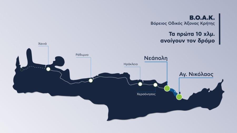Ο Όμιλος AKTOR παρέδωσε τα πρώτα 10 χιλιόμετρα του ΒΟΑΚ στο Ελληνικό Κράτος