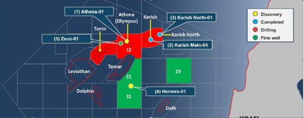 Ερμής, η νέα ανακάλυψη κοιτάσματος φυσικού αερίου της Energean στο Ισραήλ