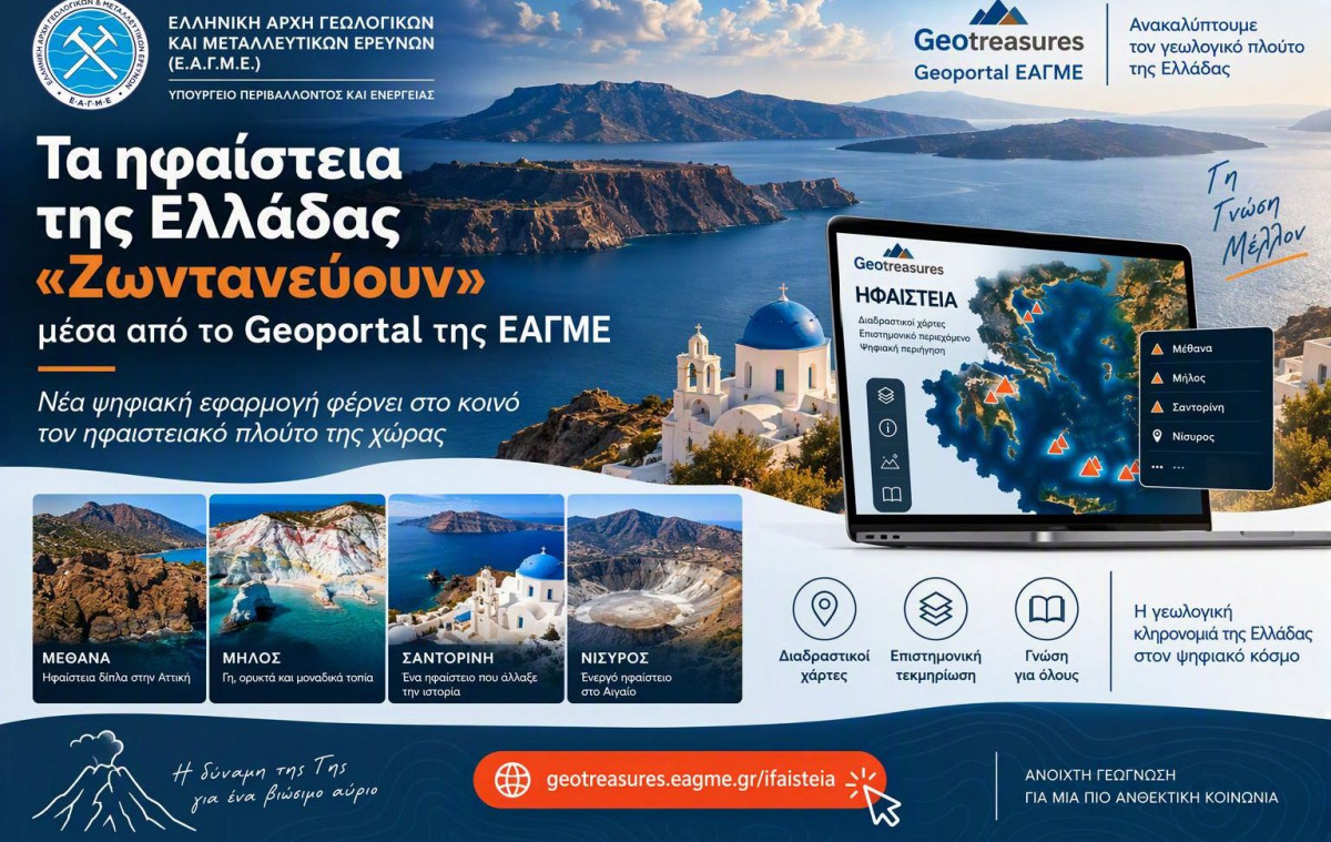 Από τη Σαντορίνη έως τη Νίσυρο: Τα ηφαίστεια της Ελλάδας «ζωντανεύουν» τη γεωλογική ιστορία του Αιγαίου